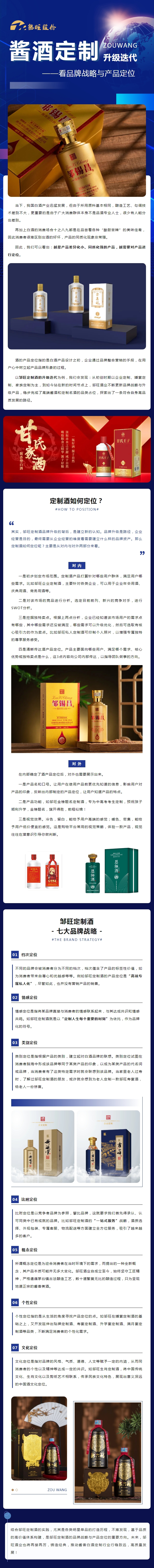 【必讀】從鄒旺定制酒的升級(jí)迭代，看品牌戰(zhàn)略與產(chǎn)品定位.jpg