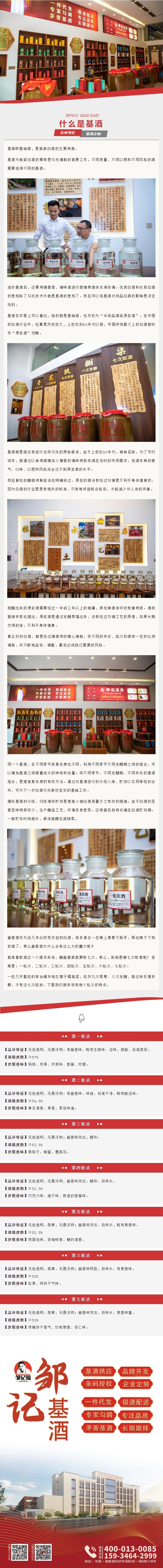 必讀 _ 什么是基酒？基酒對(duì)白酒有什么影響 _.jpg